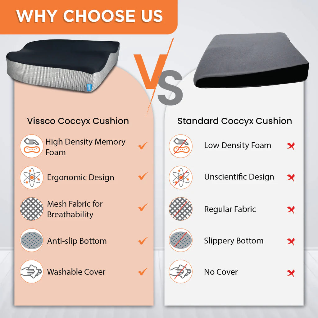 VISSCO ORTHOPAEDIC COCCYX CUSHION SEAT | FOR LOWER BACK & TAILBONE PAIN RELIEVER