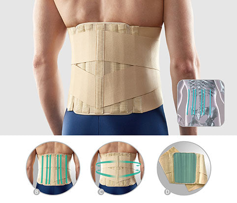 OPPO LUMBAR SACRO SUPPORT  #2064