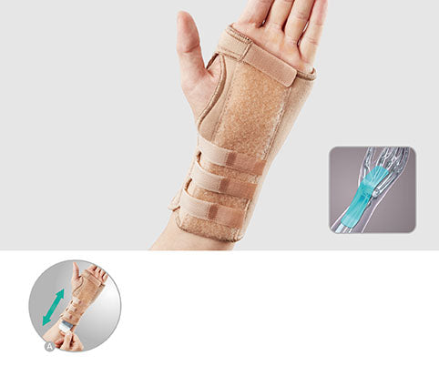 OPPO WRIST SPLINT   #1082