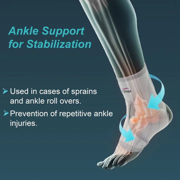 Ankle Support (Neo)