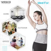 VISSCO ABDOMINAL BELT | FOR ABDOMINAL SUPPORT & POST PREGNANCY PAIN (GREY)