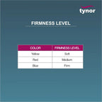 TYNOR EXERCISING GEL BALL TRIO ( H-10 )
