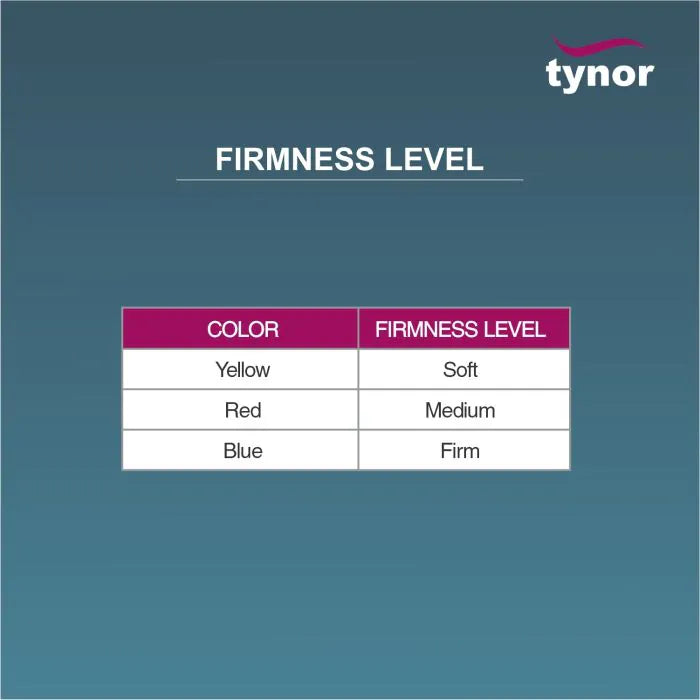 TYNOR EXERCISING GEL BALL TRIO ( H-10 )