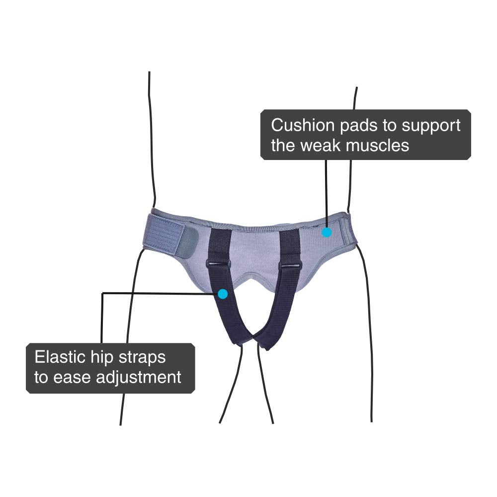 VISSCO HERNIA BELT WITH DOUBLE PAD | PROVIDES MODERATE SUPPORT TO WEAK HERNIATED MUSCLES (GREY)