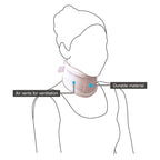 VISSCO CERVICAL COLLAR - ADJUSTABLE HEIGHT ( WHITE)