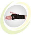 Wrist Splint