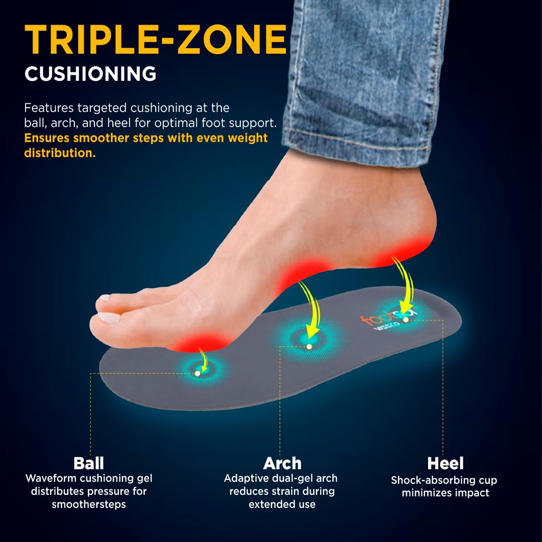 VISSCO FOOTSOL PREMIUM GEL INSOLES FOR ALL DAY COMFORT & PAIN RELIEF