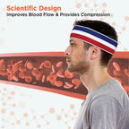 VISSCO HEADACHE BAND (MILD SUPPORT)