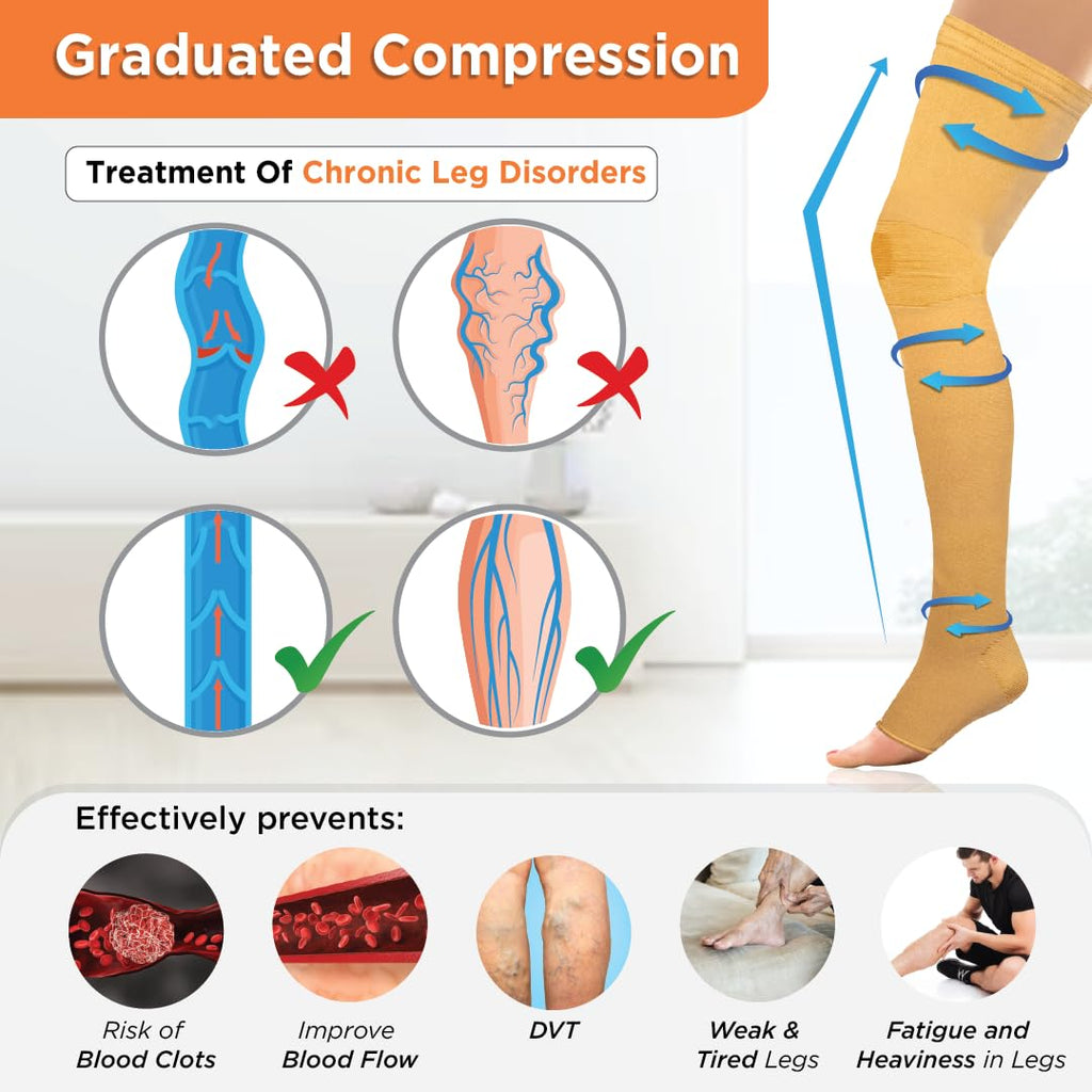 VISSCO MEDICAL COMPRESSION STOCKINGS (ABOVE KNEE) - BEIGE