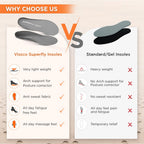 VISSCO SUPERFLY INSOLES | PROVIDES FOOT SUPPORT FOR RELIEVING FOOT PAIN