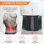 VISSCO LUMBOSET BELT(BASIC) - MILD SUPPORT | PROVIDES SUPPORT TO THE BACK (BLACK)