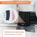 VISSCO LUMBOSET BELT(BASIC) - MILD SUPPORT | PROVIDES SUPPORT TO THE BACK (BLACK)
