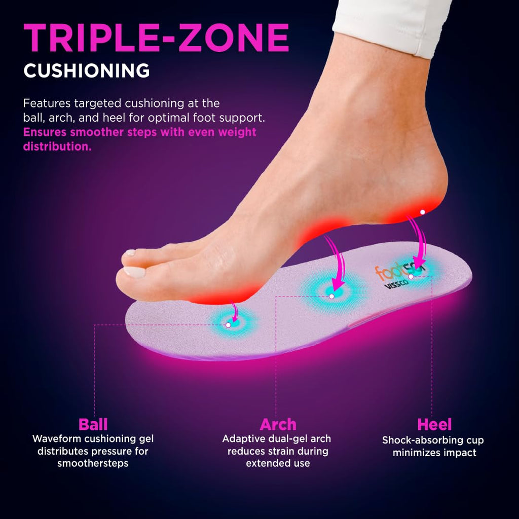 VISSCO FOOTSOL PREMIUM GEL INSOLES FOR ALL DAY COMFORT & PAIN RELIEF - FOR WOMEN ( SHOE SIZE 5-9)