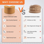 VISSCO CERVICAL COLLAR SOFT (BEIGE)