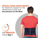 VISSCO ABDOSET | ABDOMINAL SUPPORT FOR WEAK ABDOMINAL MUSCLES