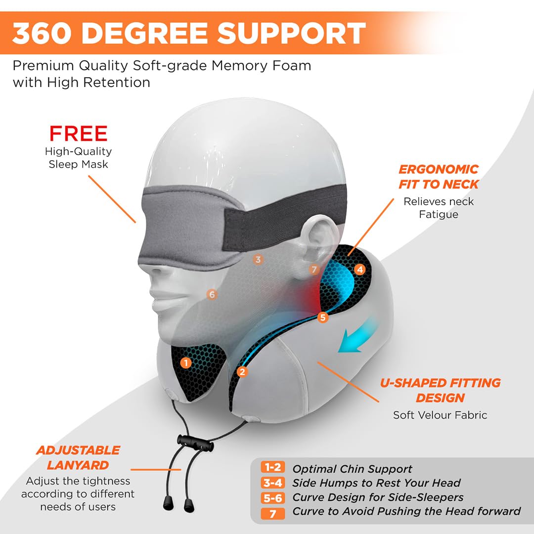 VISSCO TRA-WELL ERGONOMIC NECK PILLOW WITH SLEEPING GEL EYE MASK