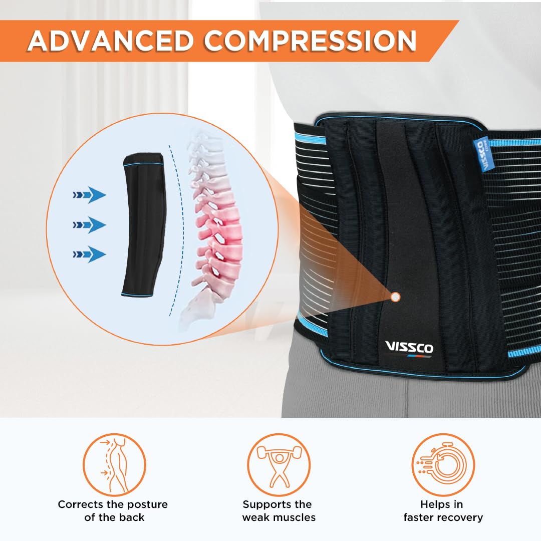 VISSCO LUMBOSET ADVANCE BELT ( MODERATE SUPPORT )