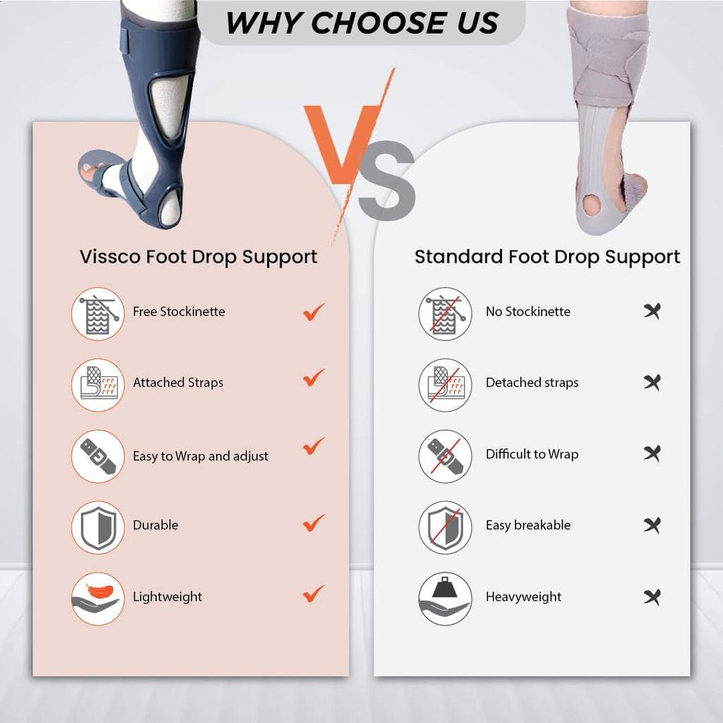 VISSCO FOOT DROP SUPPORT WITH PADDING, FOR PERONEAL NERVE PALSY, FREE STOCKINETTE, LIGHTWEIGHT (GREY)