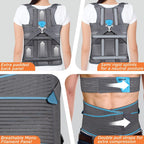 VISSCO DORSO LUMBAR SPINAL BRACE (TAYLOR BRACE) (GREY)