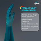 TYNOR WRIST BRACE WITH THUMB ( E-44 )