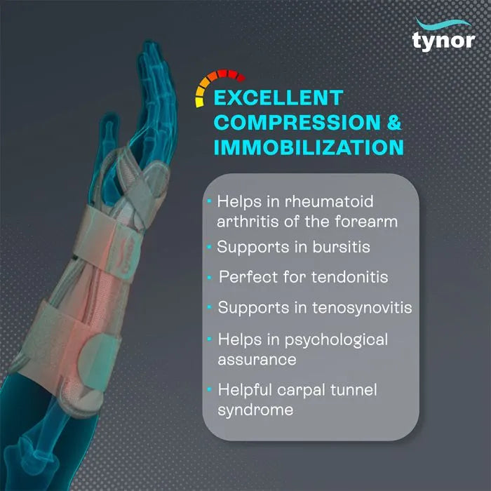 TYNOR FOREARM SPLINT ( E-30 )