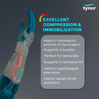 TYNOR FOREARM SPLINT ( E-30 )